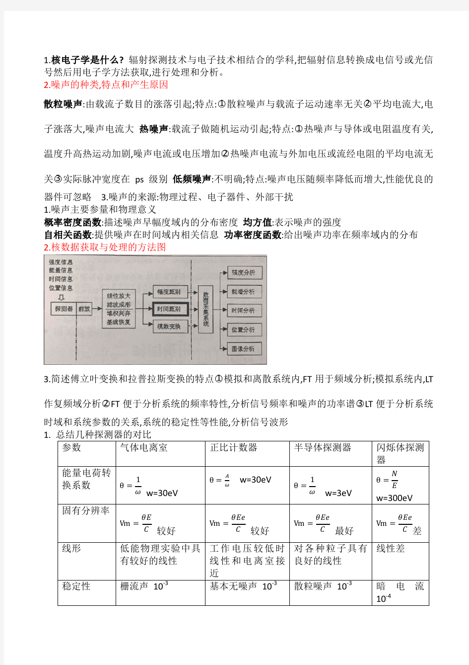 核电子学复习资料