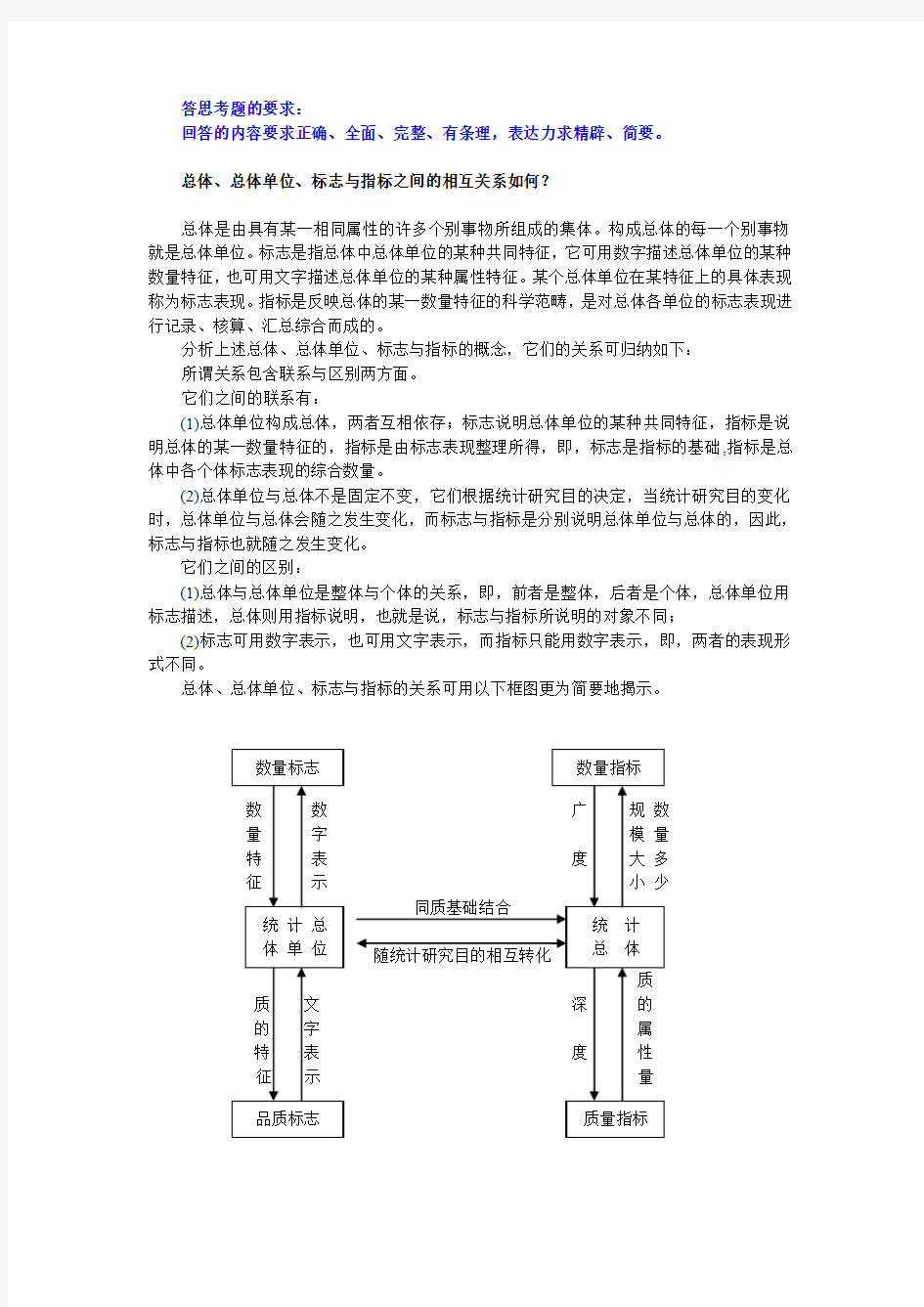 (完整word版)部分简答题答案