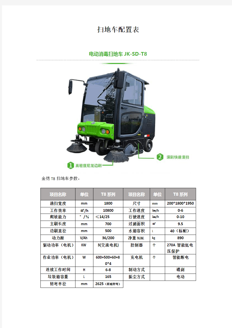 扫地车配置表