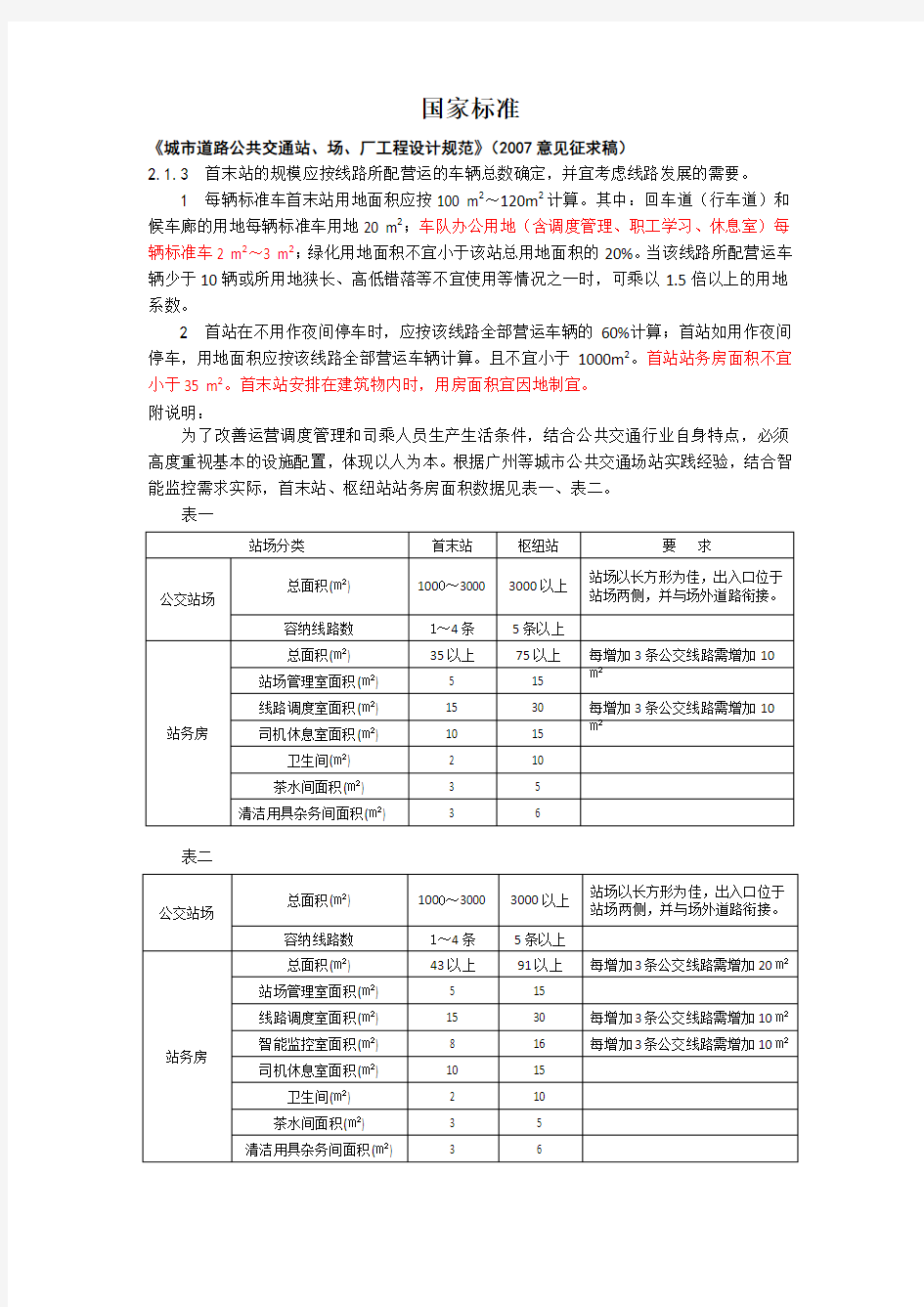 公交场站站务用房建设规模相关规范、标准整理