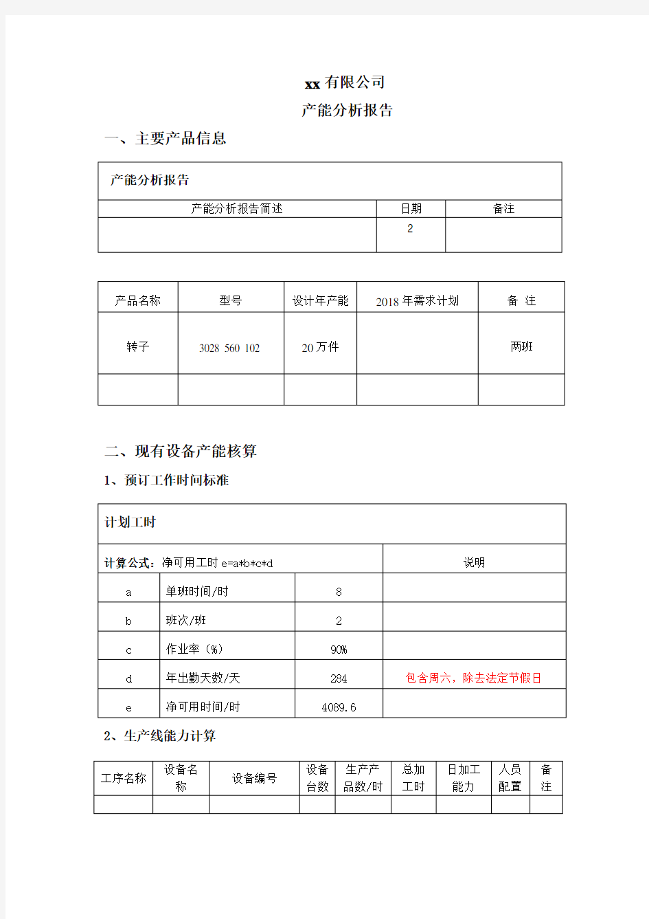 公司产能分析报告