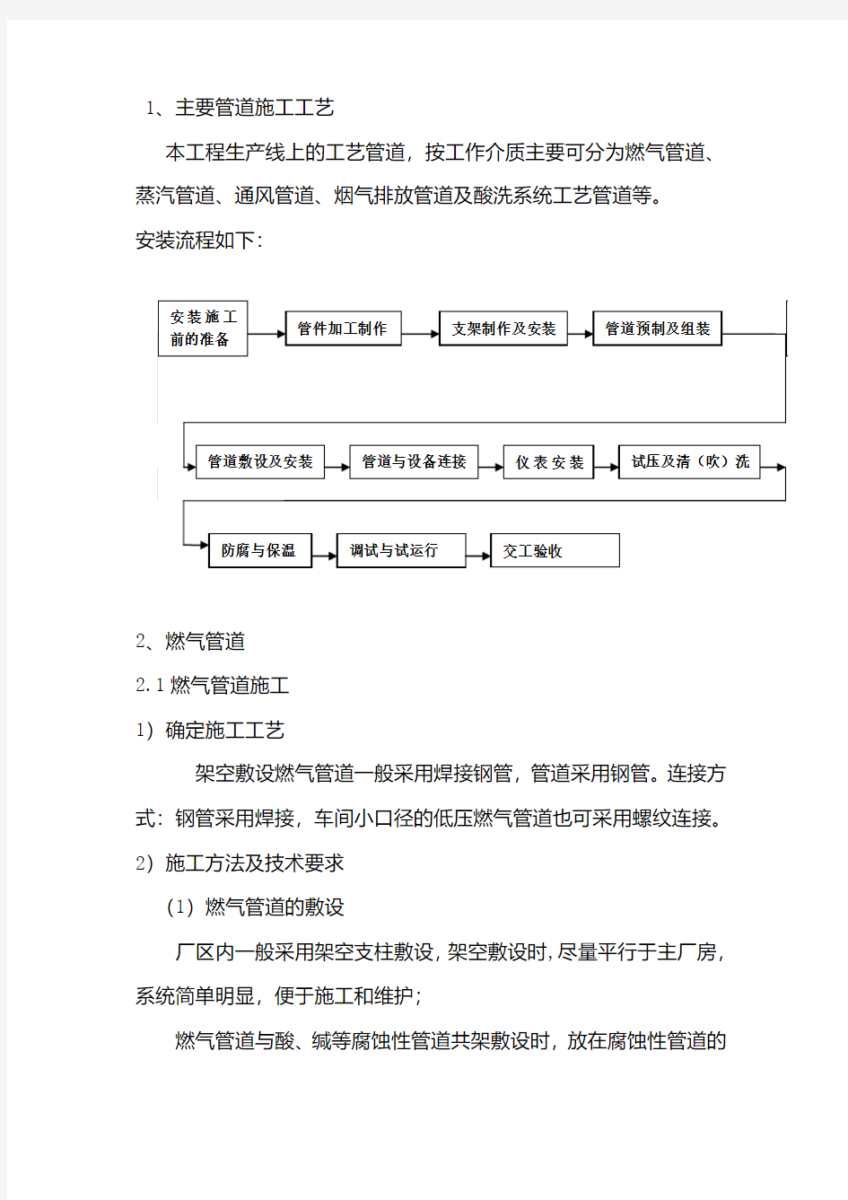 管道技术标讲解