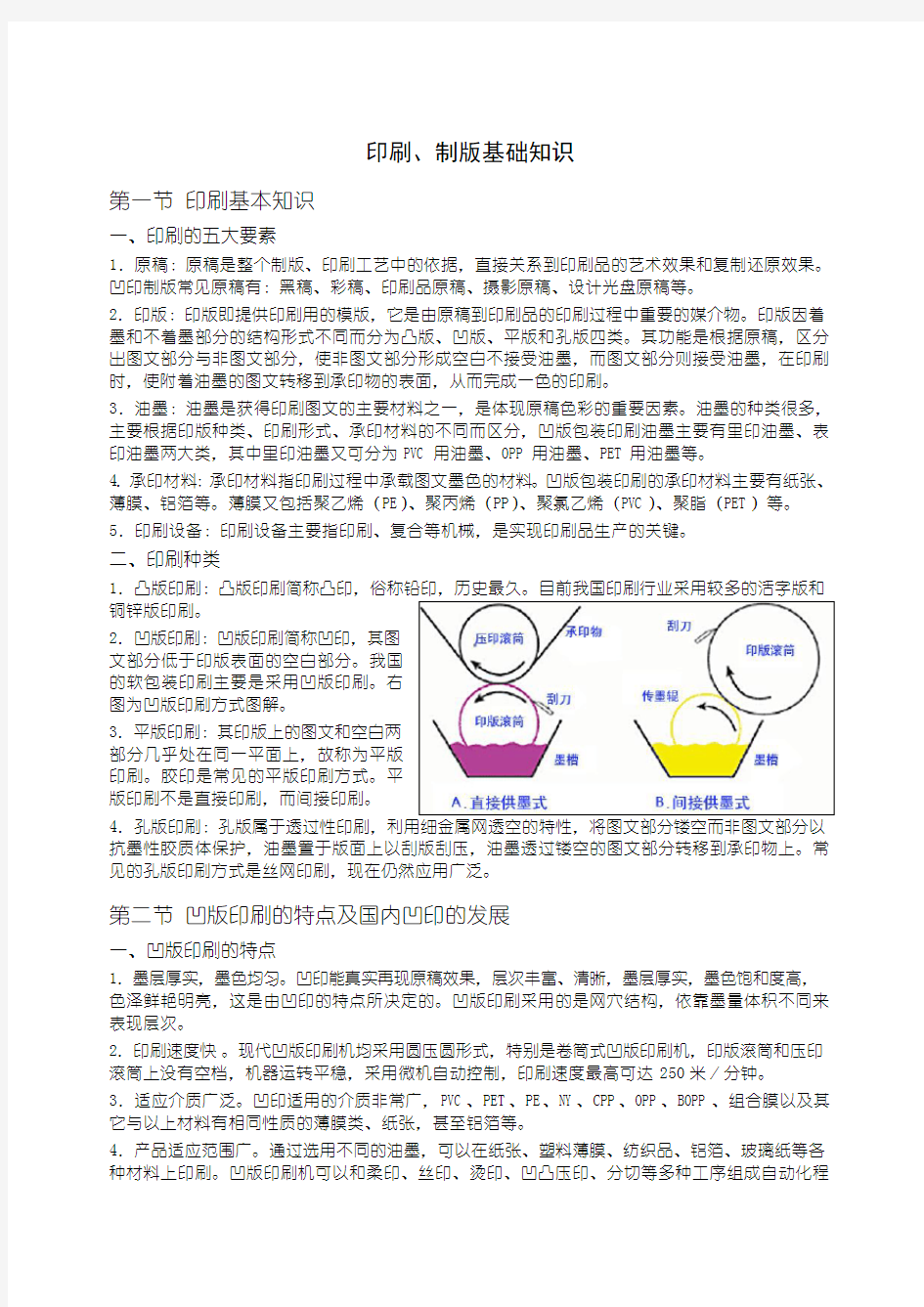 培训印刷制版基础知识