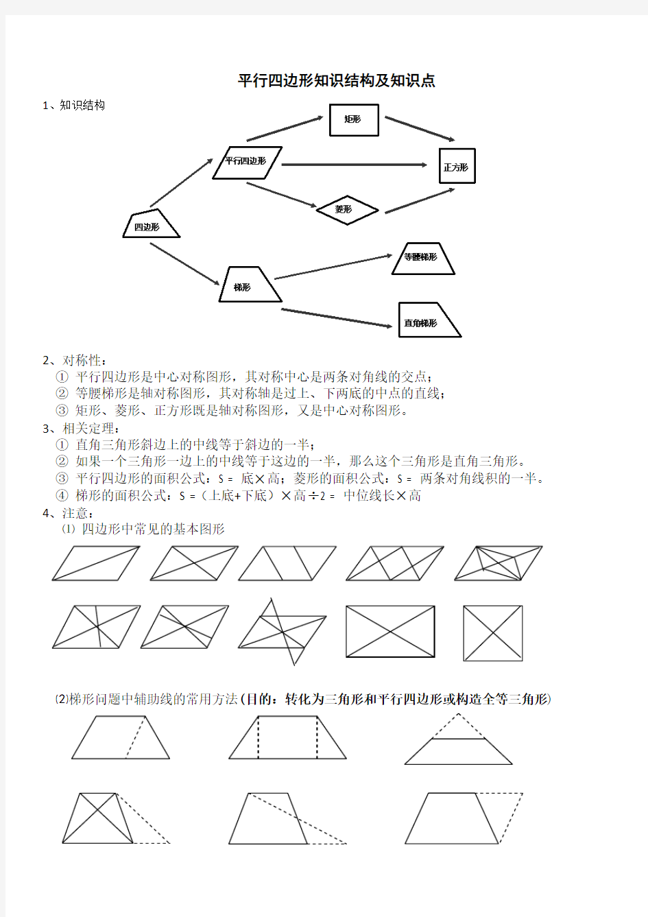 平行四边形知识结构及知识点 