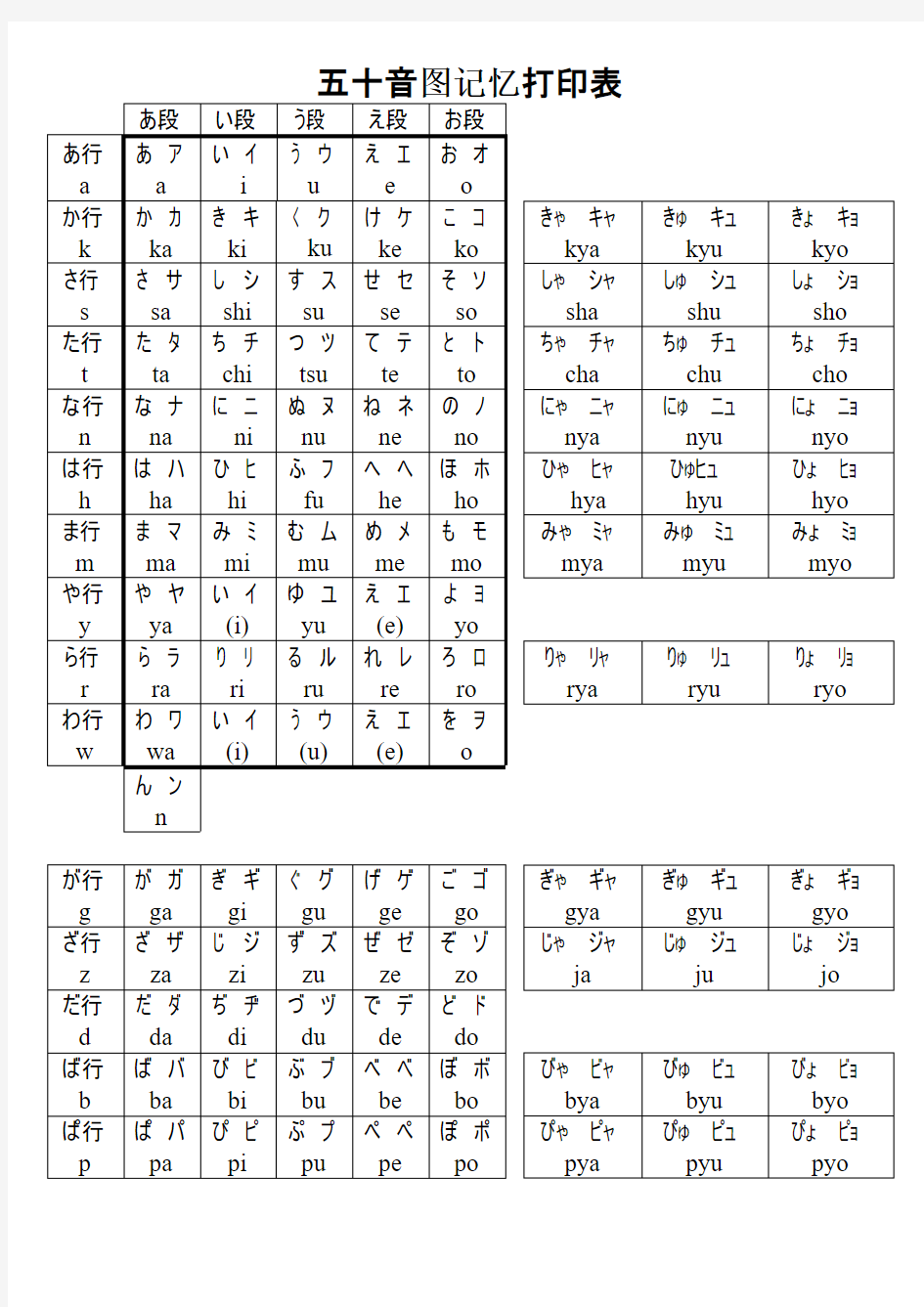 五十音图(清晰打印版)-推荐下载