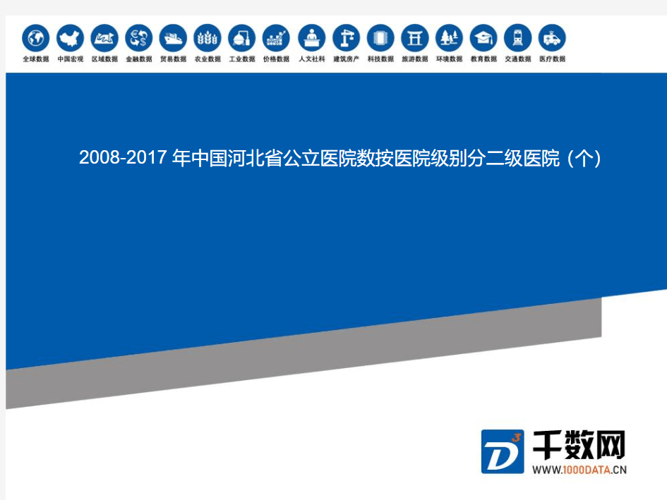 河北省公立医院数按医院级别分二级医院(个)(2008-2017年)
