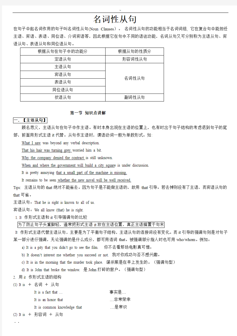 【讲解与练习】高中英语语法总结名词性从句