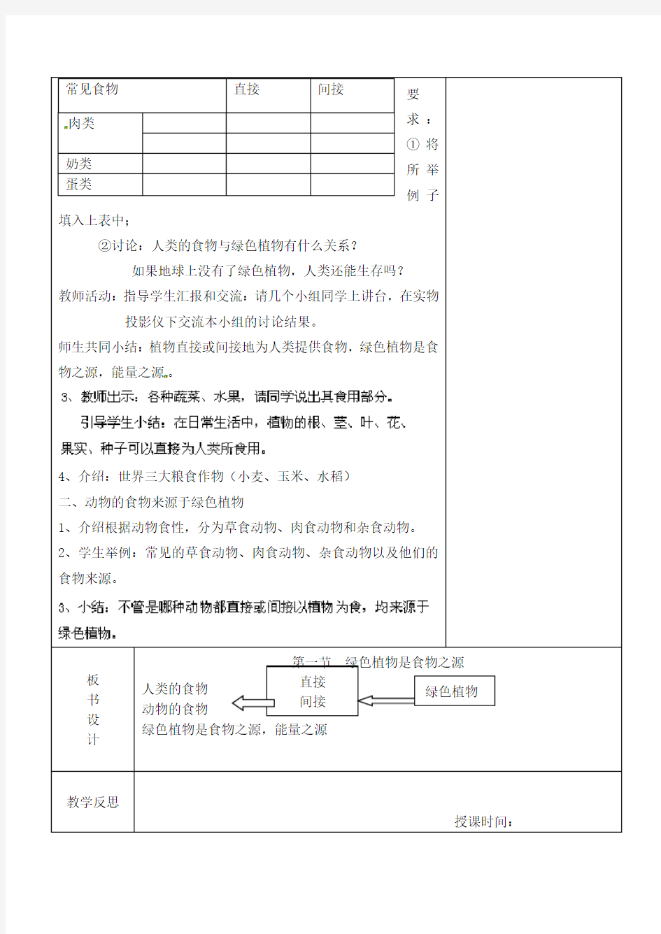 江苏省南京市上元中学七年级生物上册 7.1 绿色植物是食物之源教案 苏教版