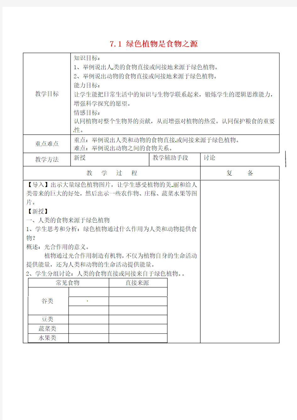 江苏省南京市上元中学七年级生物上册 7.1 绿色植物是食物之源教案 苏教版