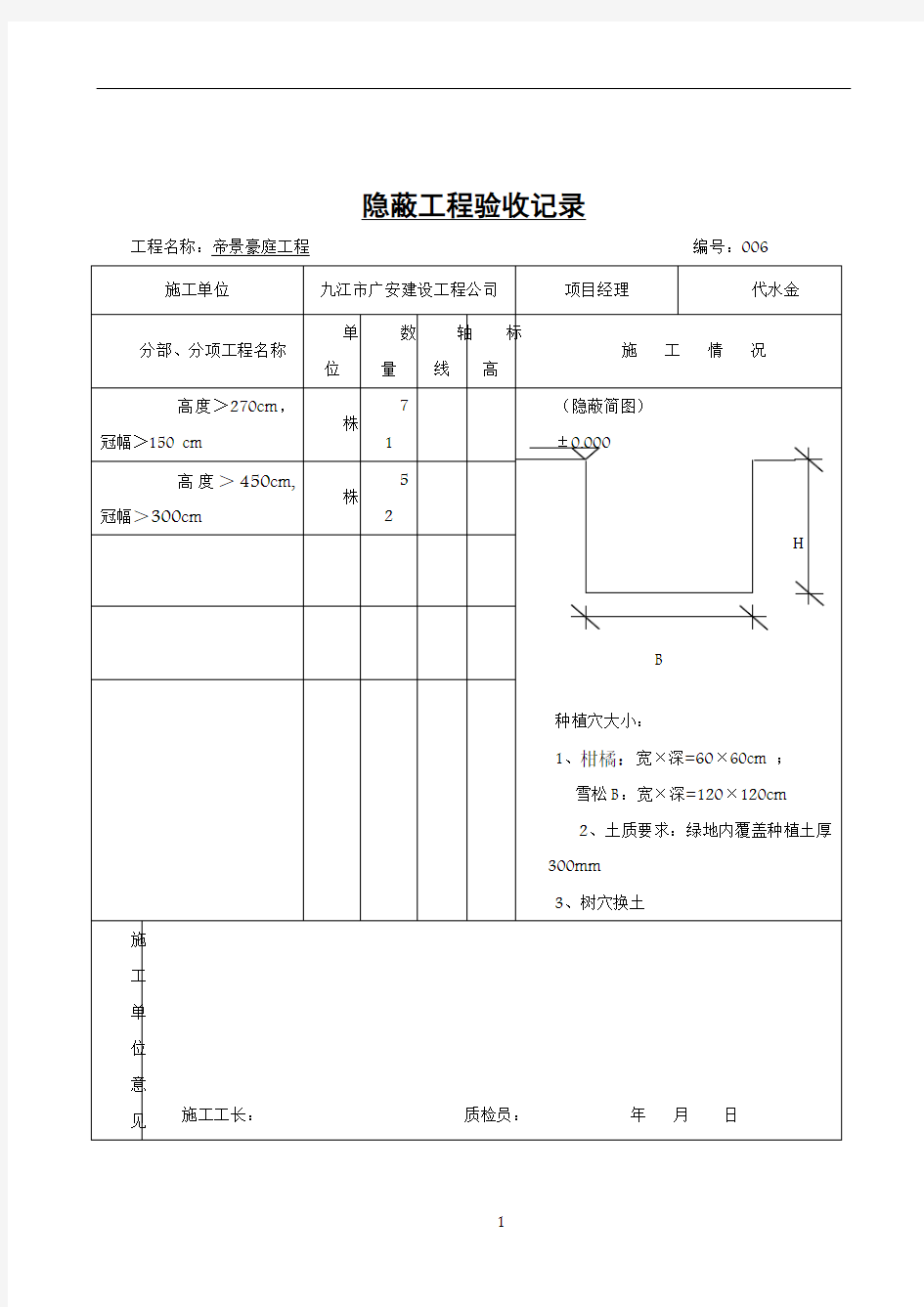 树穴隐蔽工程验收记录