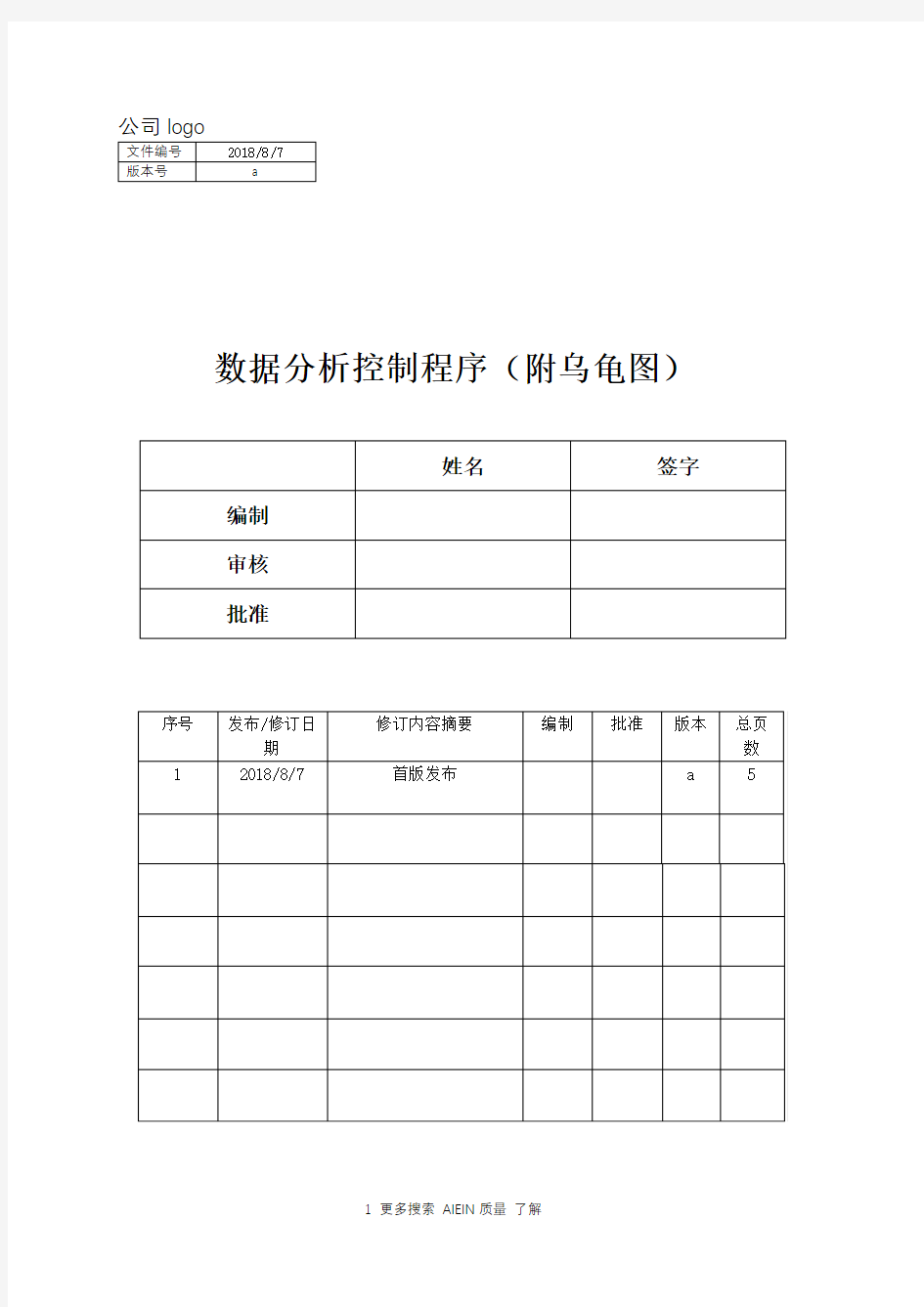 数据分析控制程序乌龟图