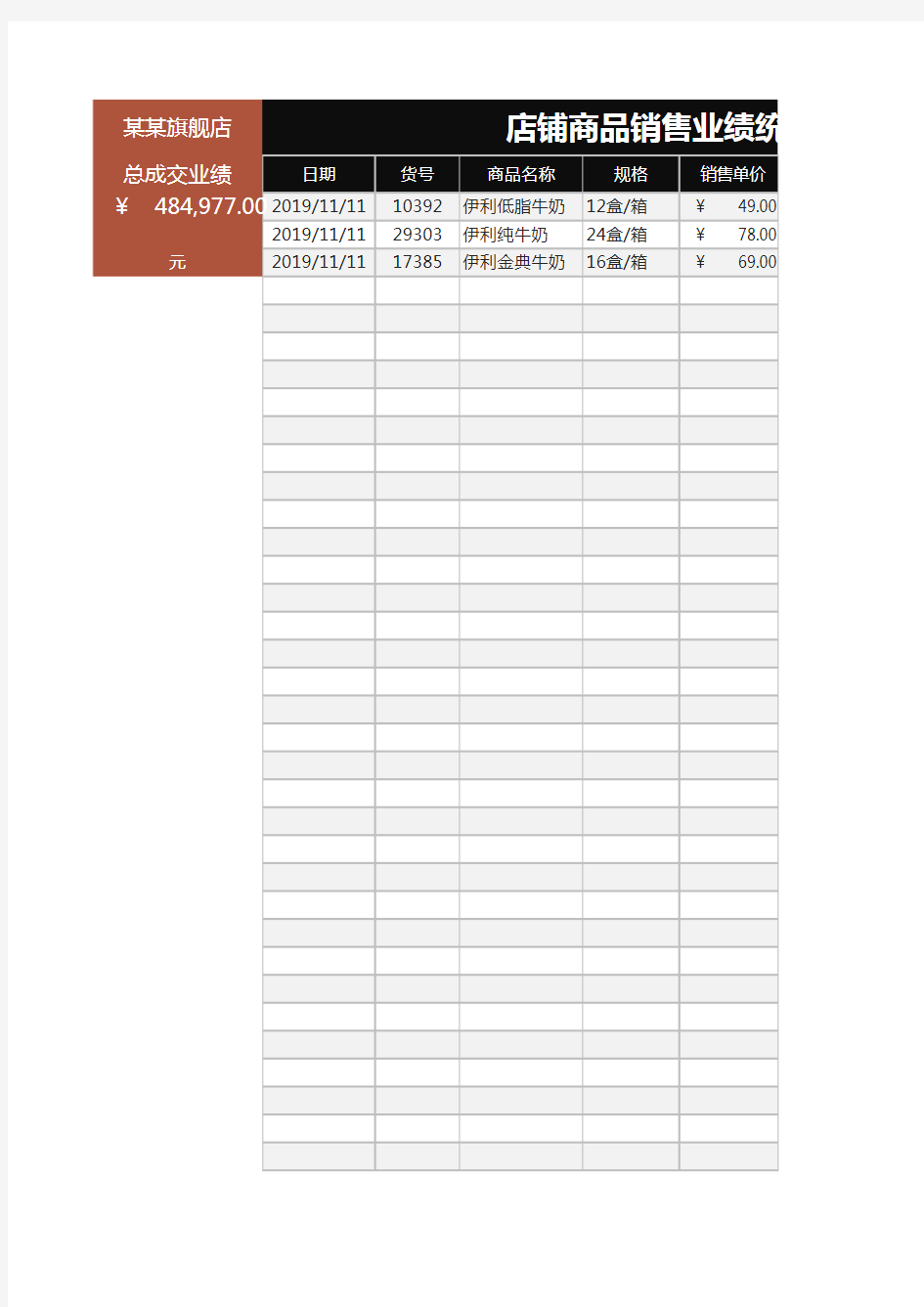 店铺商品销售业绩统计表