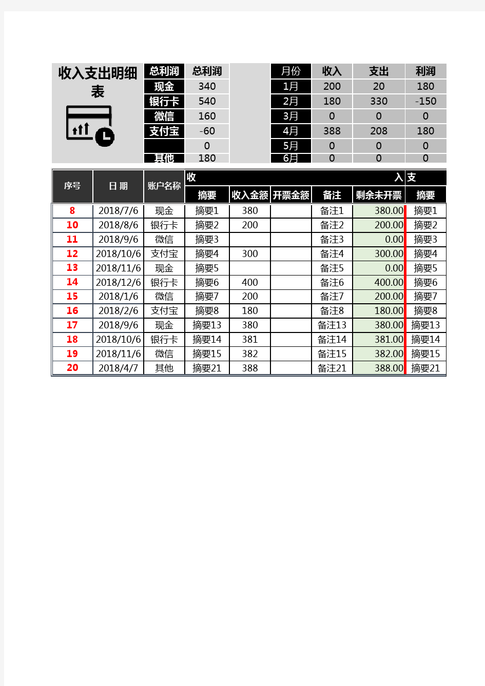 收入支出明细表