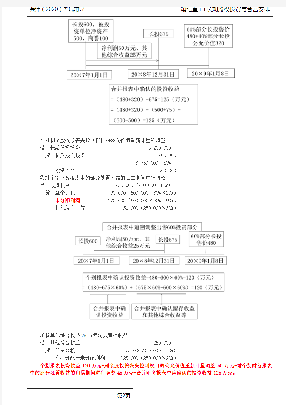 CPA 会计 第53讲_长期股权投资核算方法的转换(2)