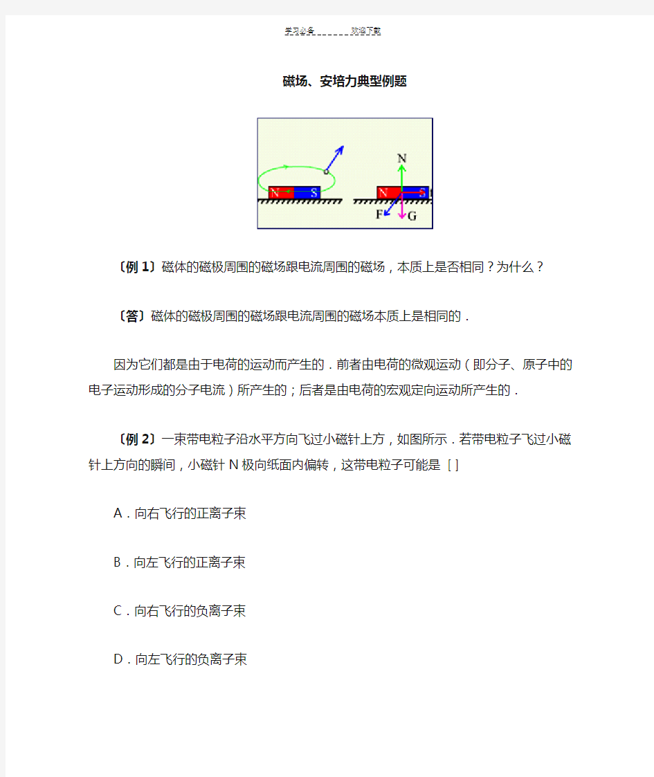 磁场`安培力典型例题