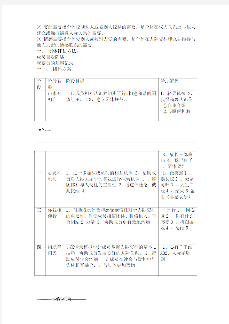 初一学生人际关系团体辅导方案