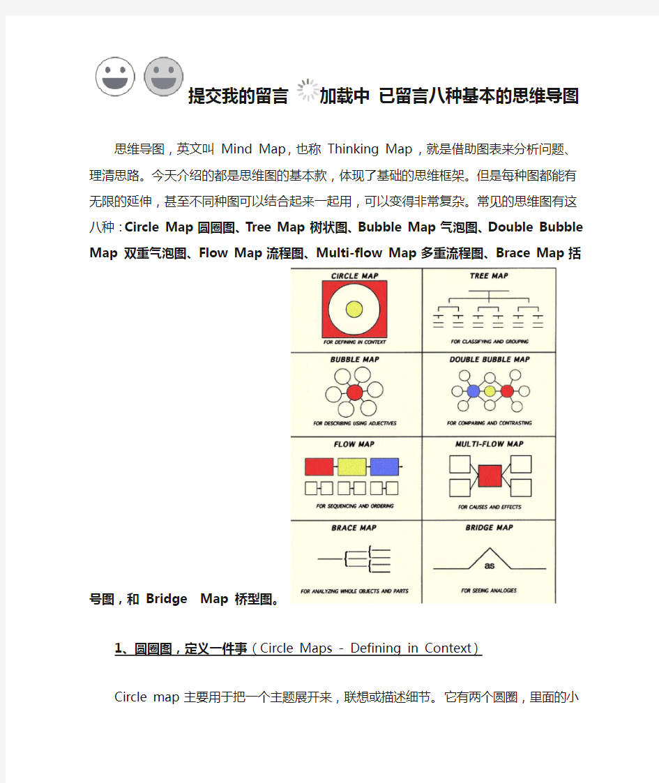 (完整word版)八种基本的思维导图