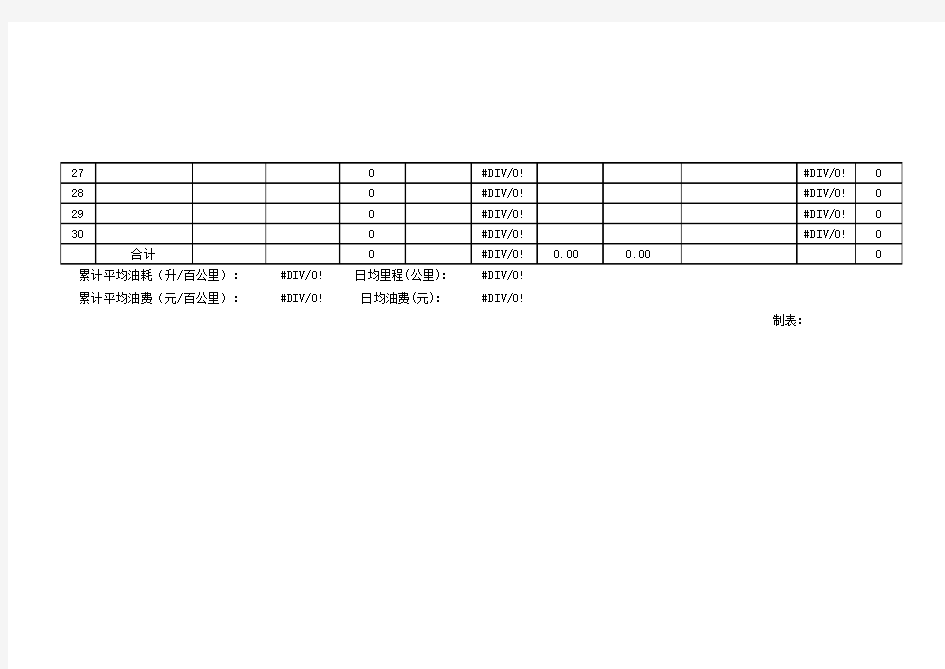 车辆行驶里程与燃油消耗登记表