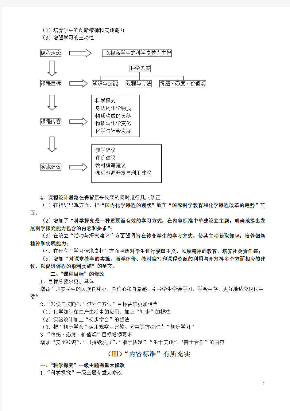 2011版初中化学新课标解读(新)