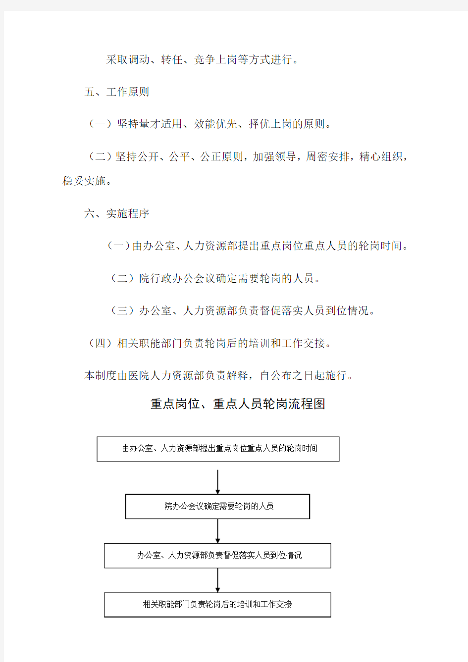 重点岗位重点人员轮岗制度