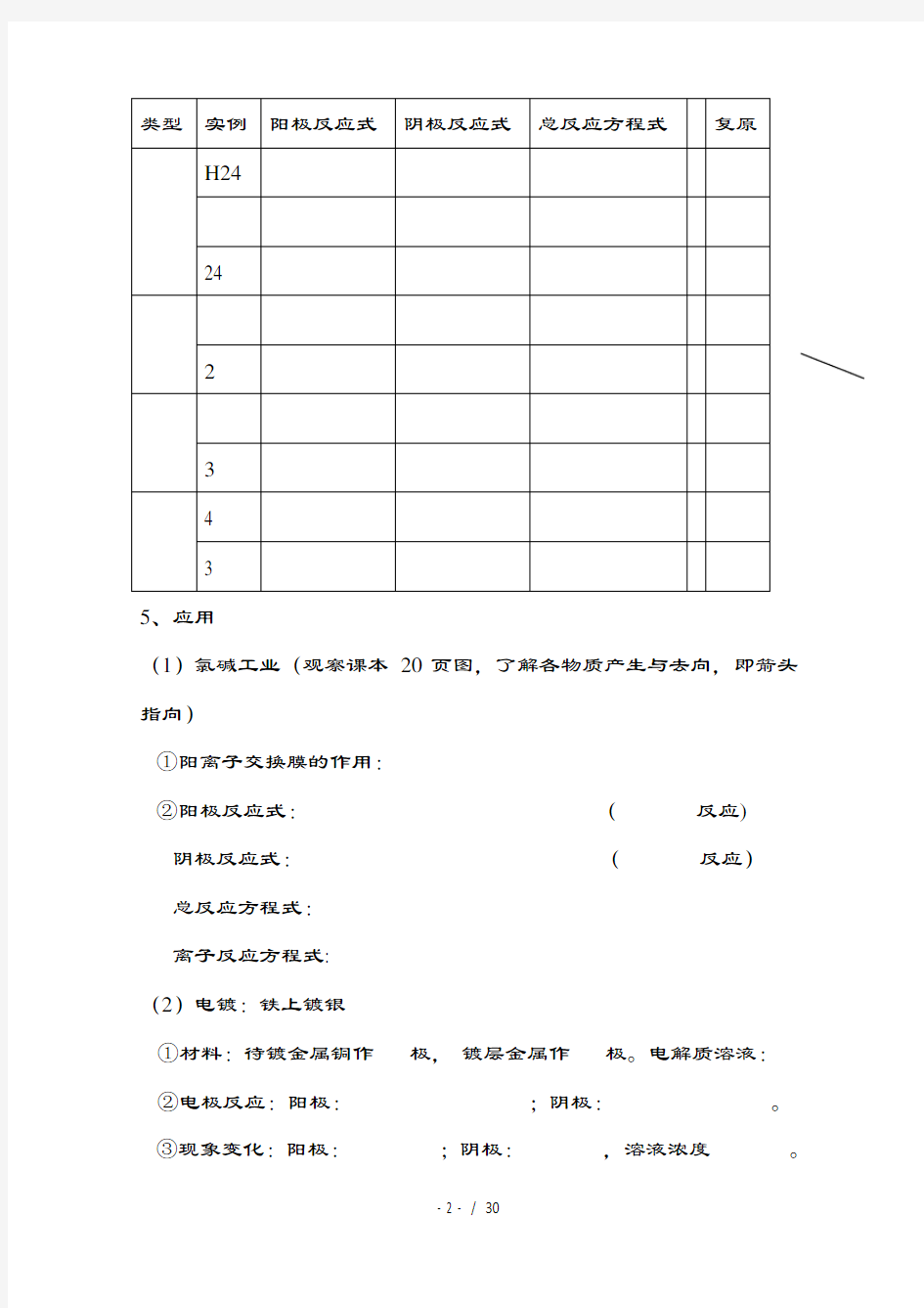 高中化学总复习知识归纳化学反应原理