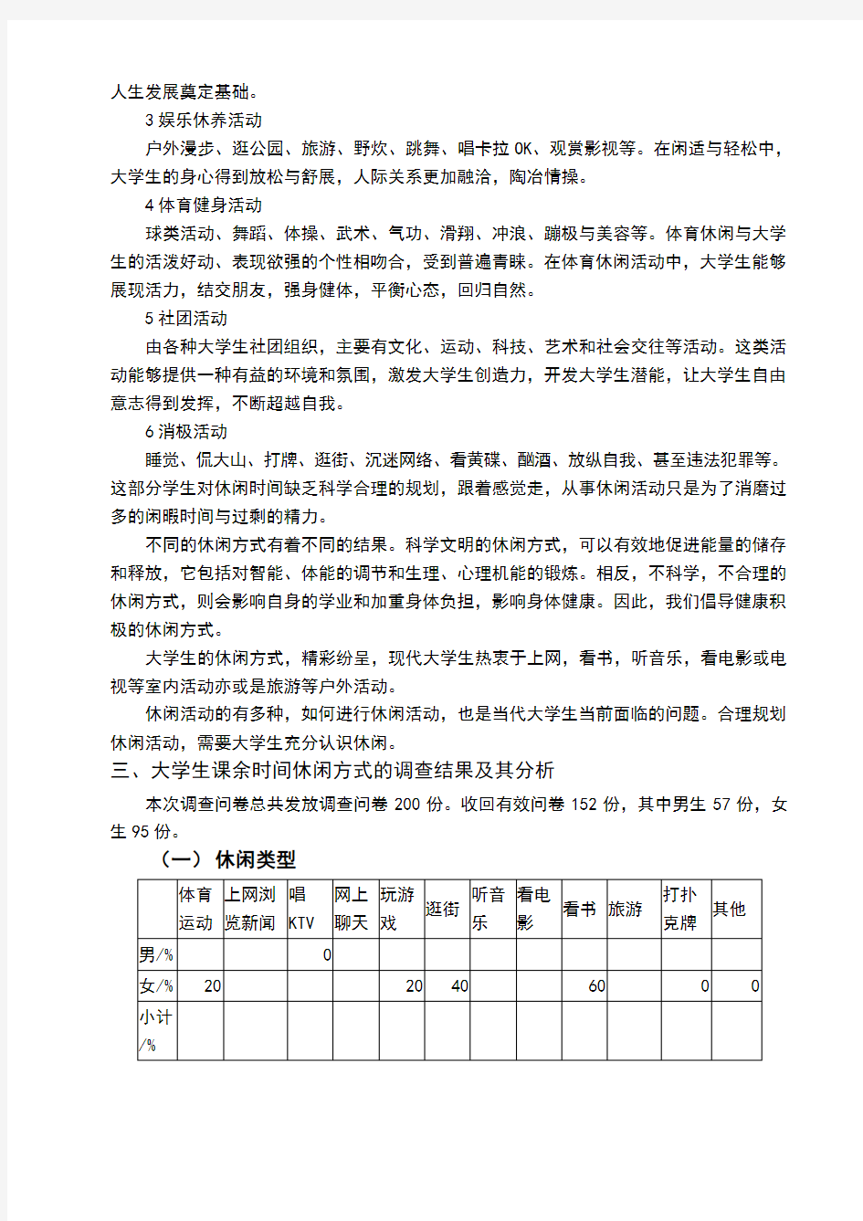 大学生休闲娱乐方式调查报告