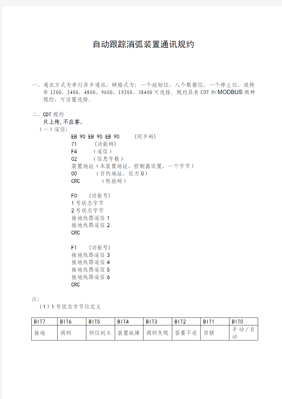 消弧线圈通信规约(泰开)第4版