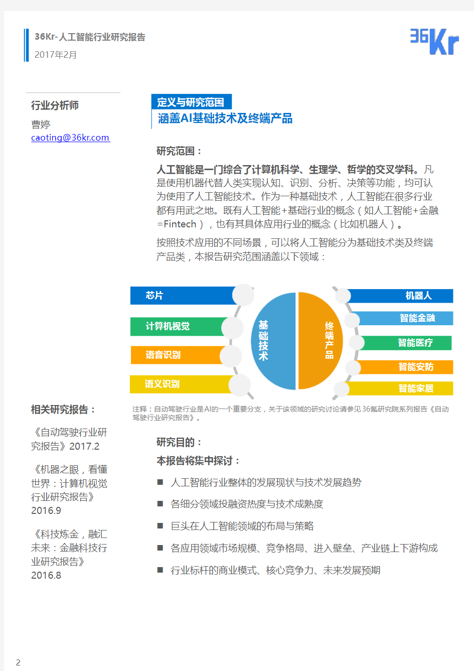 36KE 人工智能行业研究报告