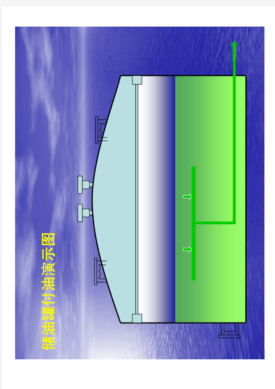 呼吸阀原理课件