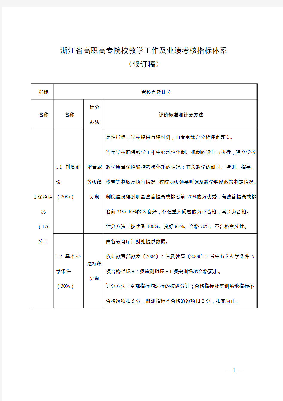 浙江高职高专院校教学工作及业绩考核指标体系