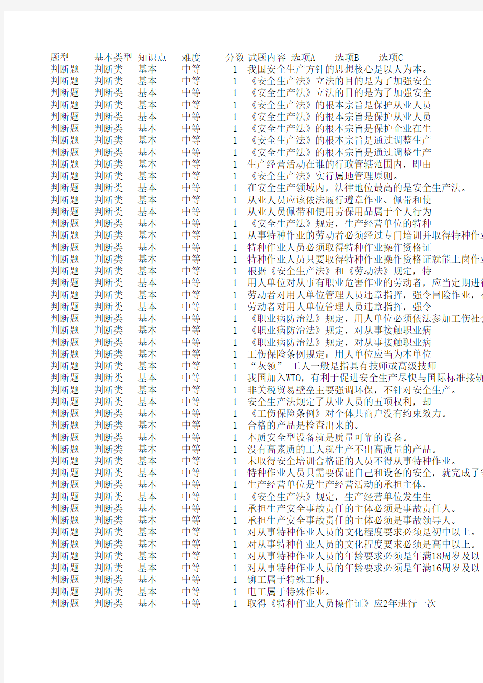 电工复审判断---特种作业操作证