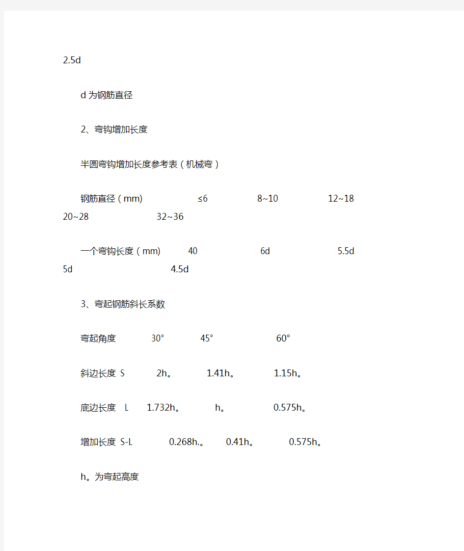 钢筋下料方法