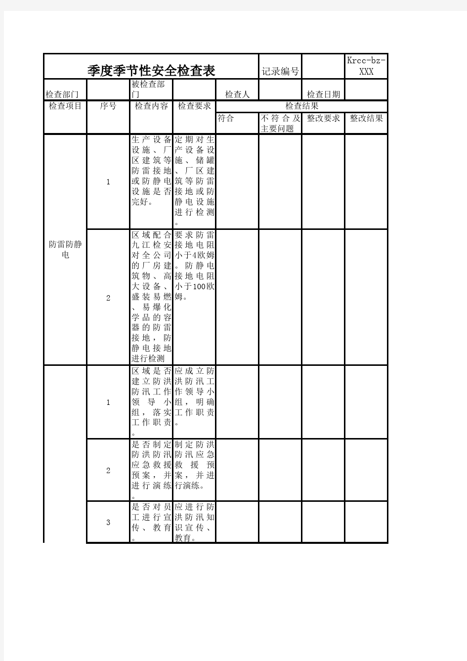 季度季节性安全检查表