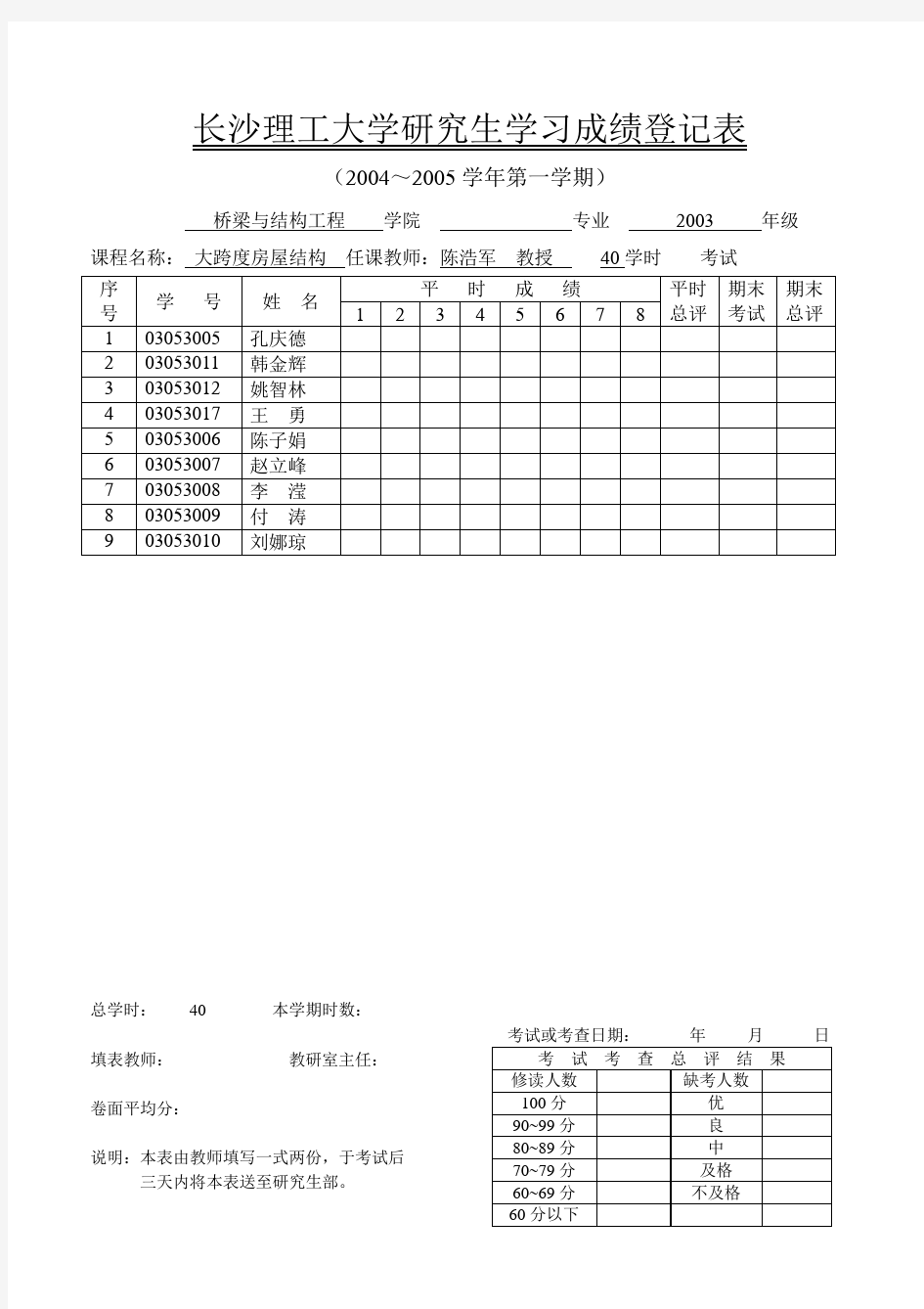 长沙理工大学研究生学习成绩登记表