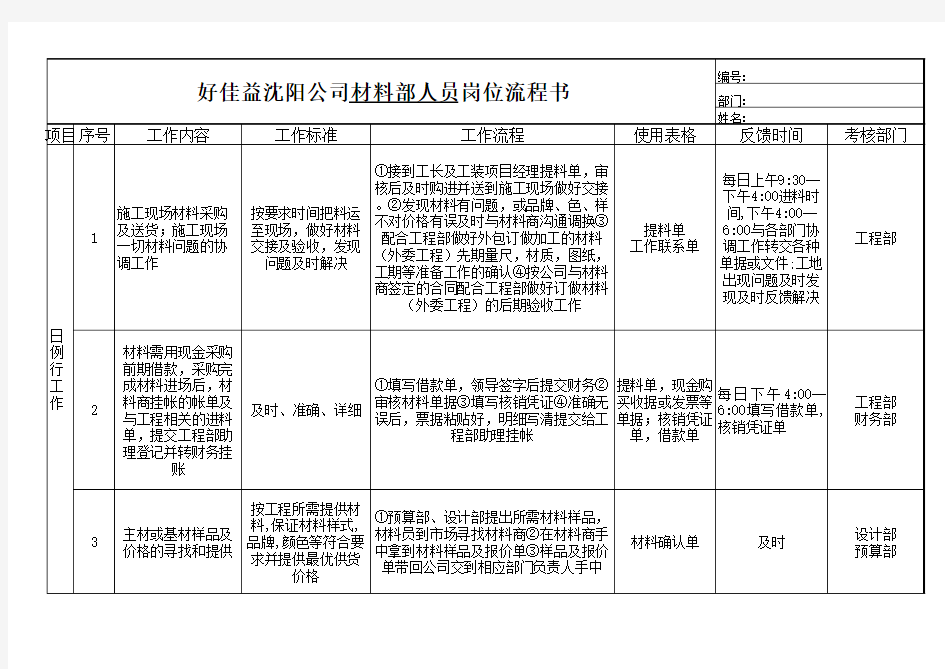 材料员岗位职责