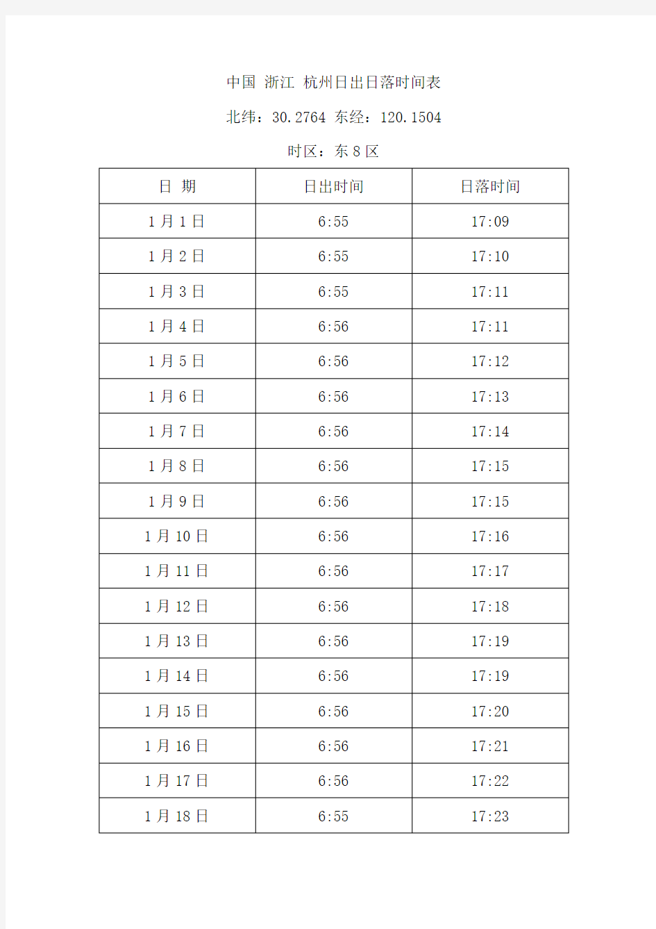 中国 浙江 杭州日出日落时间表