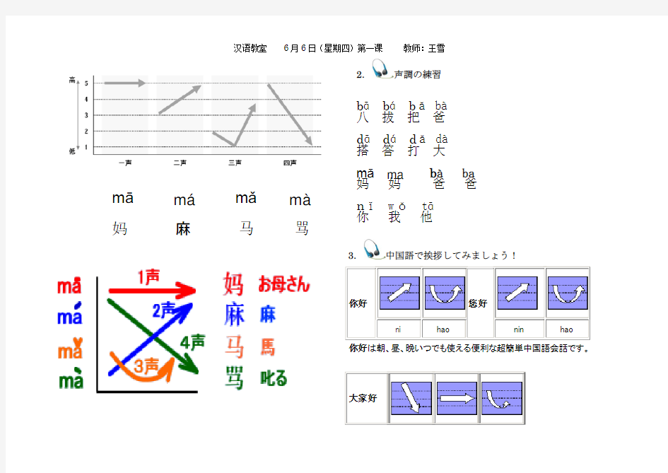 教日本人学汉语拼音 第一课 声调 教师用