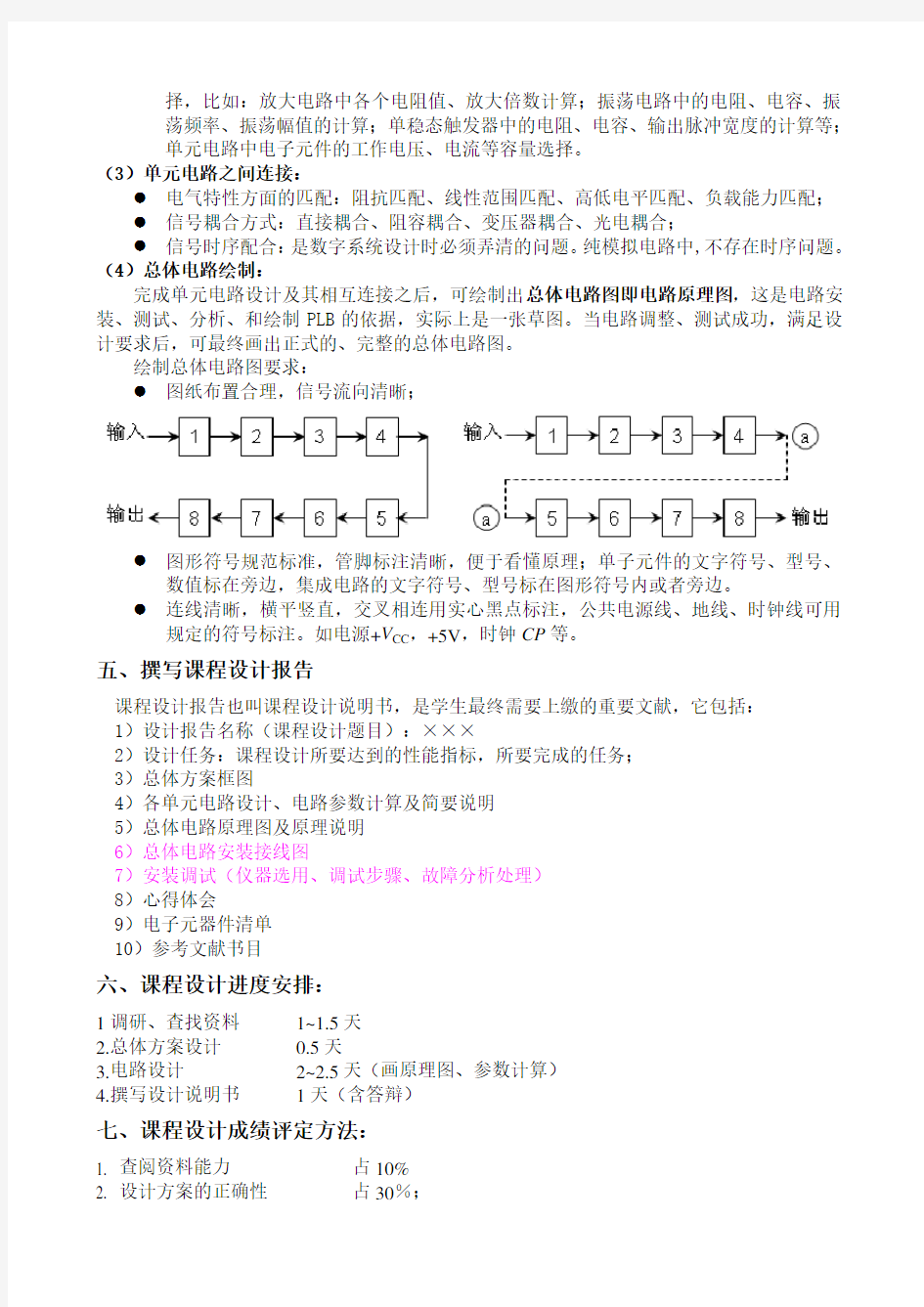 电子技术课程设计题目