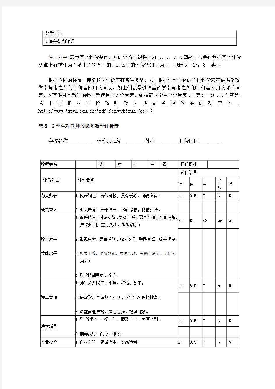 课堂教学评价的基本方法-量表