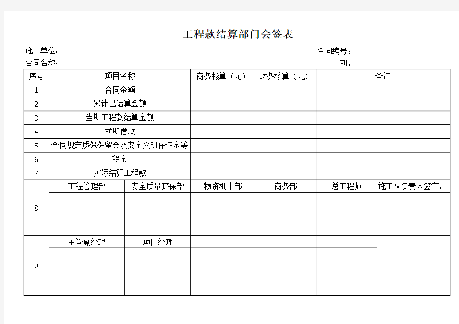 工程款结算表模板