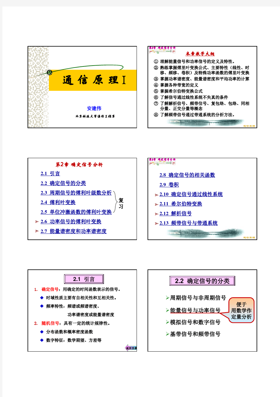 通信原理第2章 确定信号分析