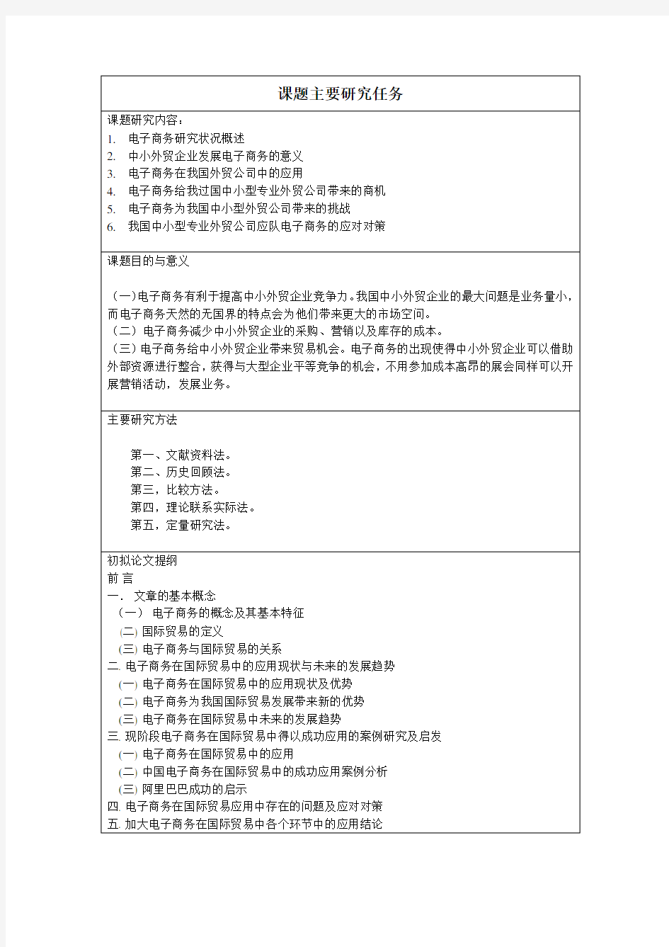 电子商务对我国中小专业外贸公司的影响及对策开题报告书