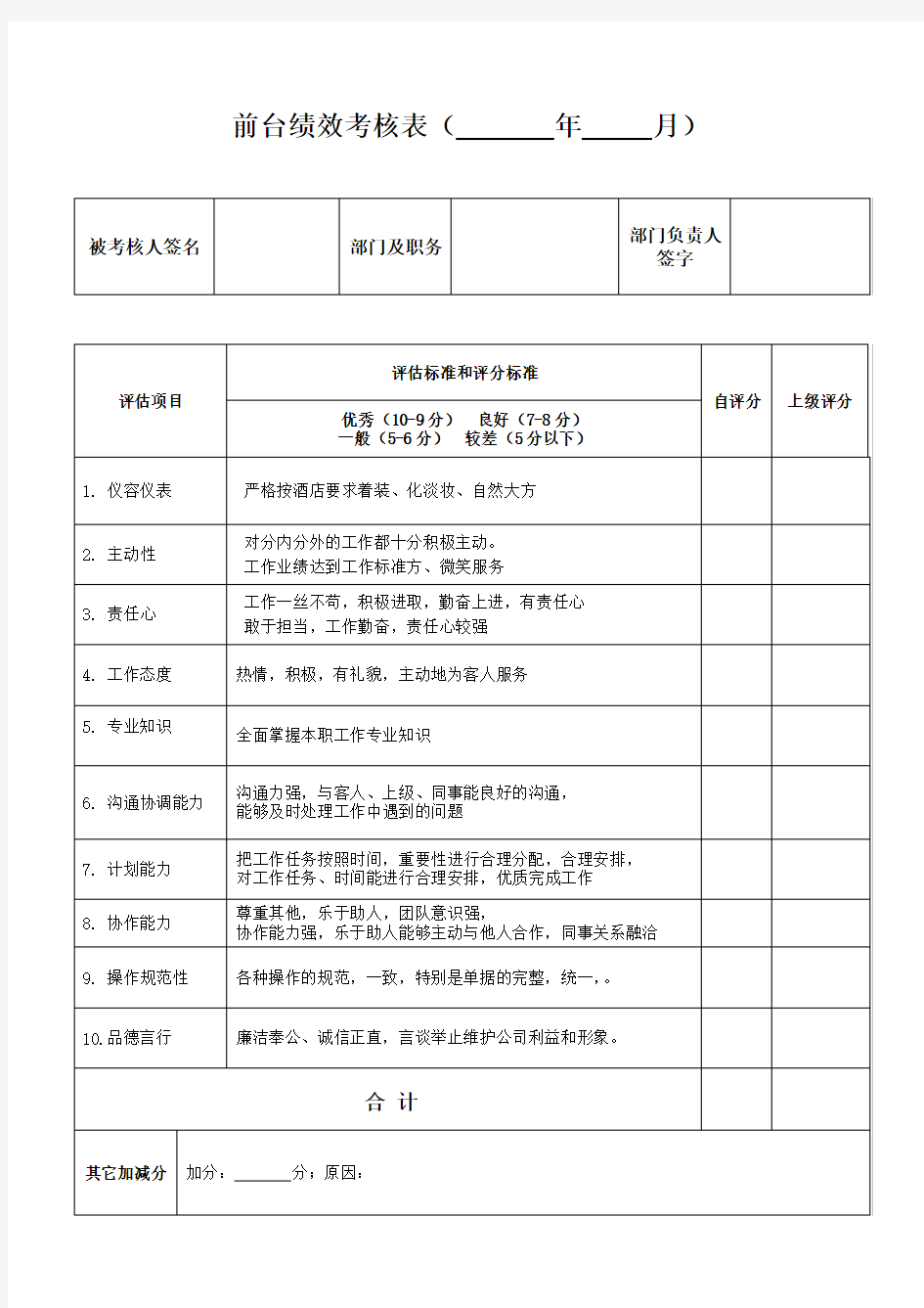 前台员工绩效考核表