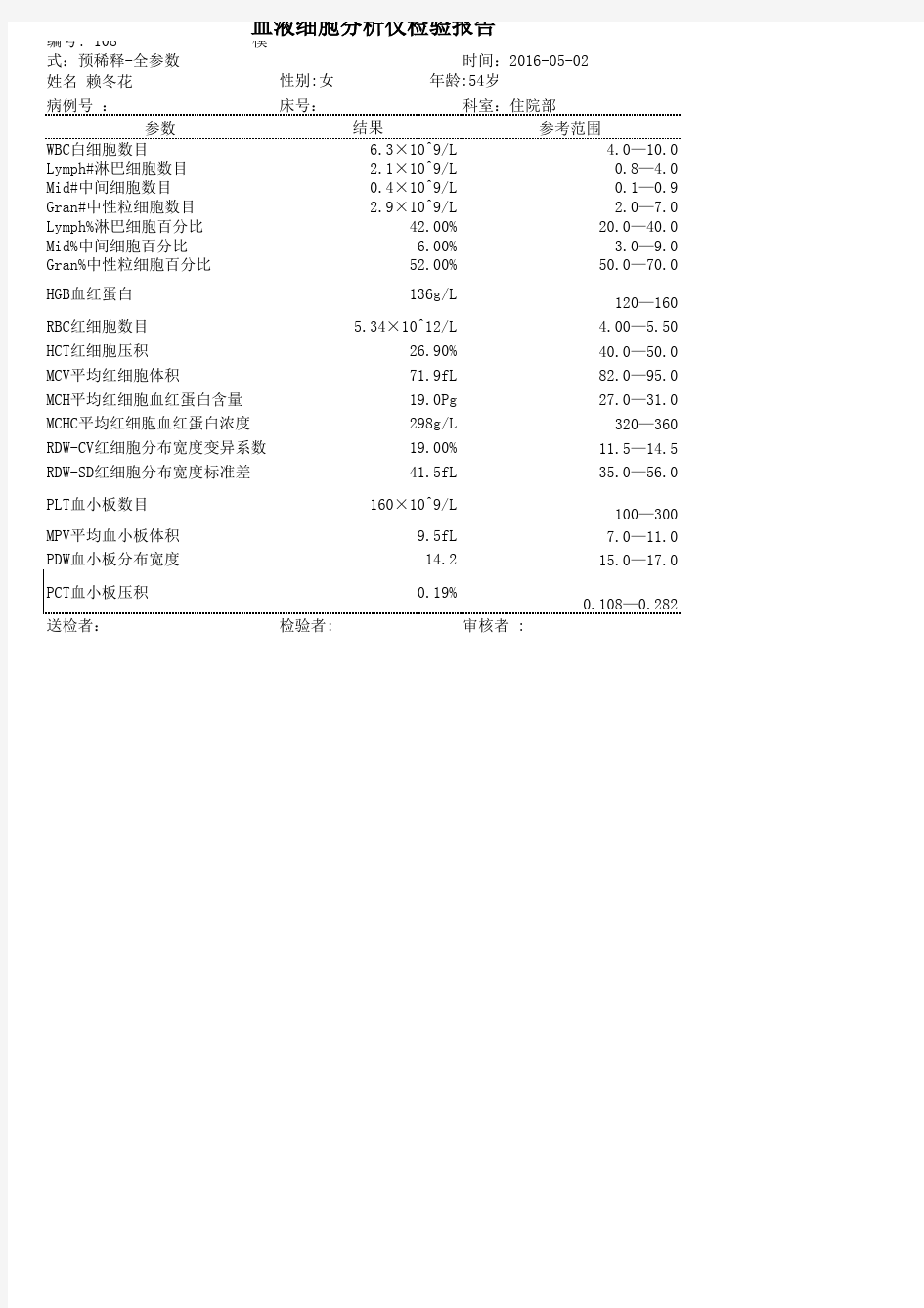 血细胞分析仪检验报告