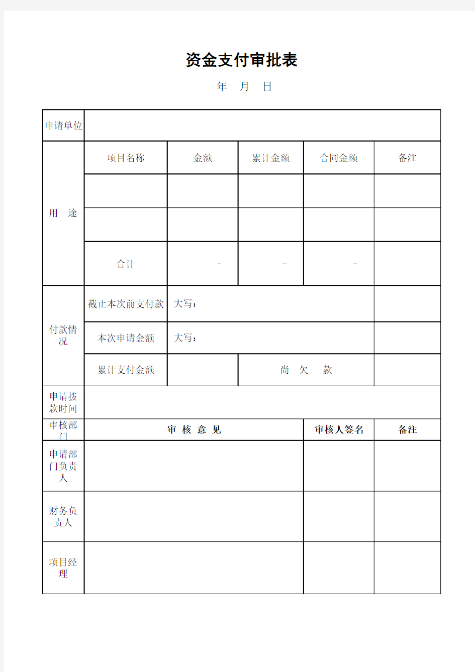 资金支付审批表格式