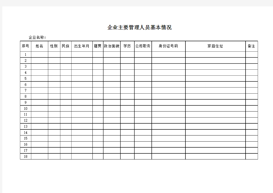 企业主要管理人员基本情况表