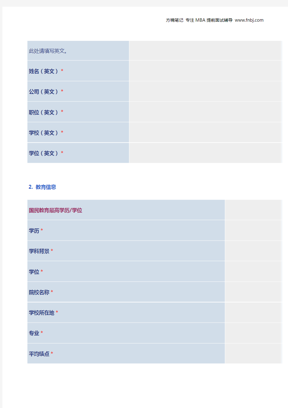 复旦大学MBA提前面试申请填写表格