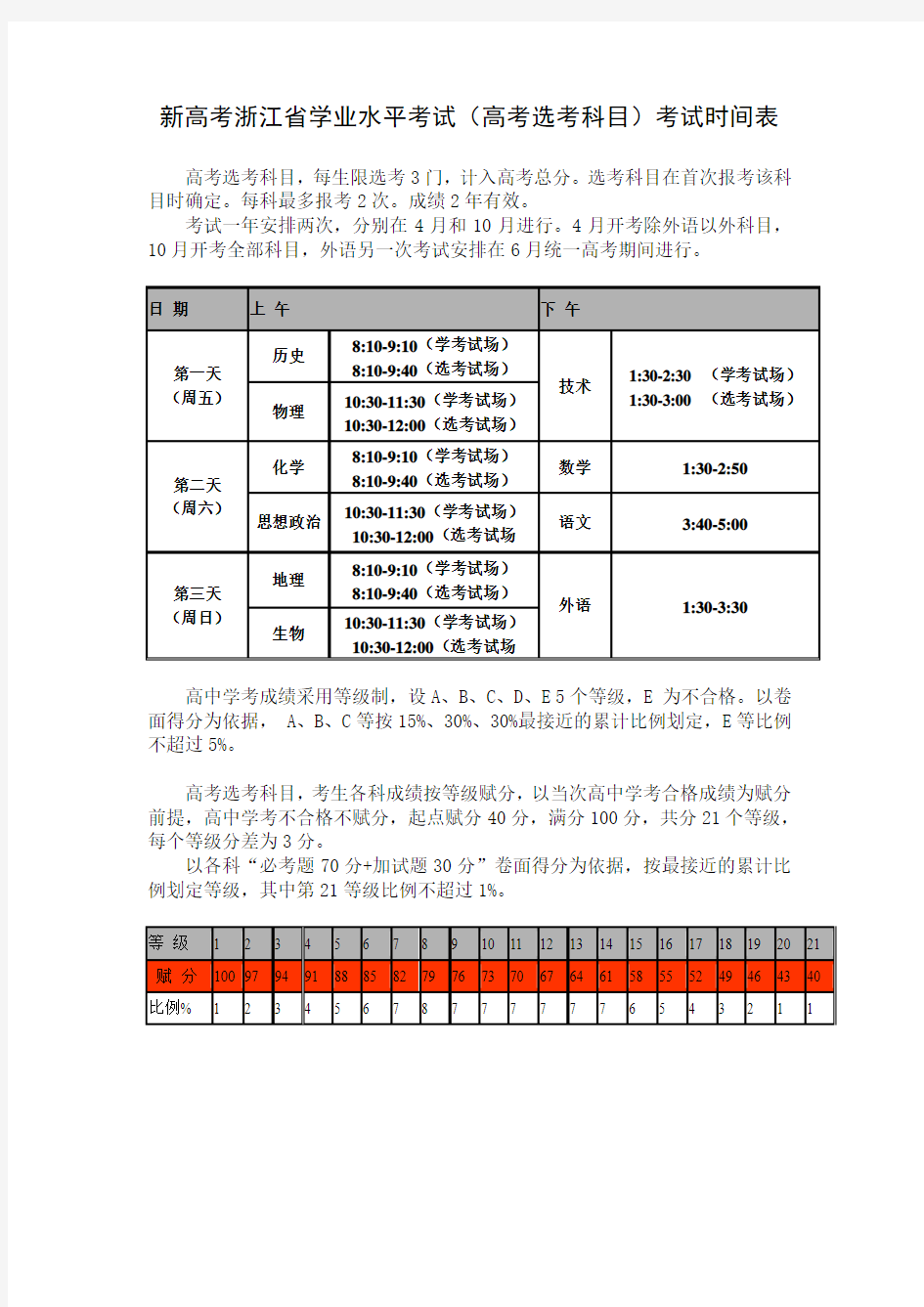 浙江省学业水平考试(高考选考科目)考试时间表