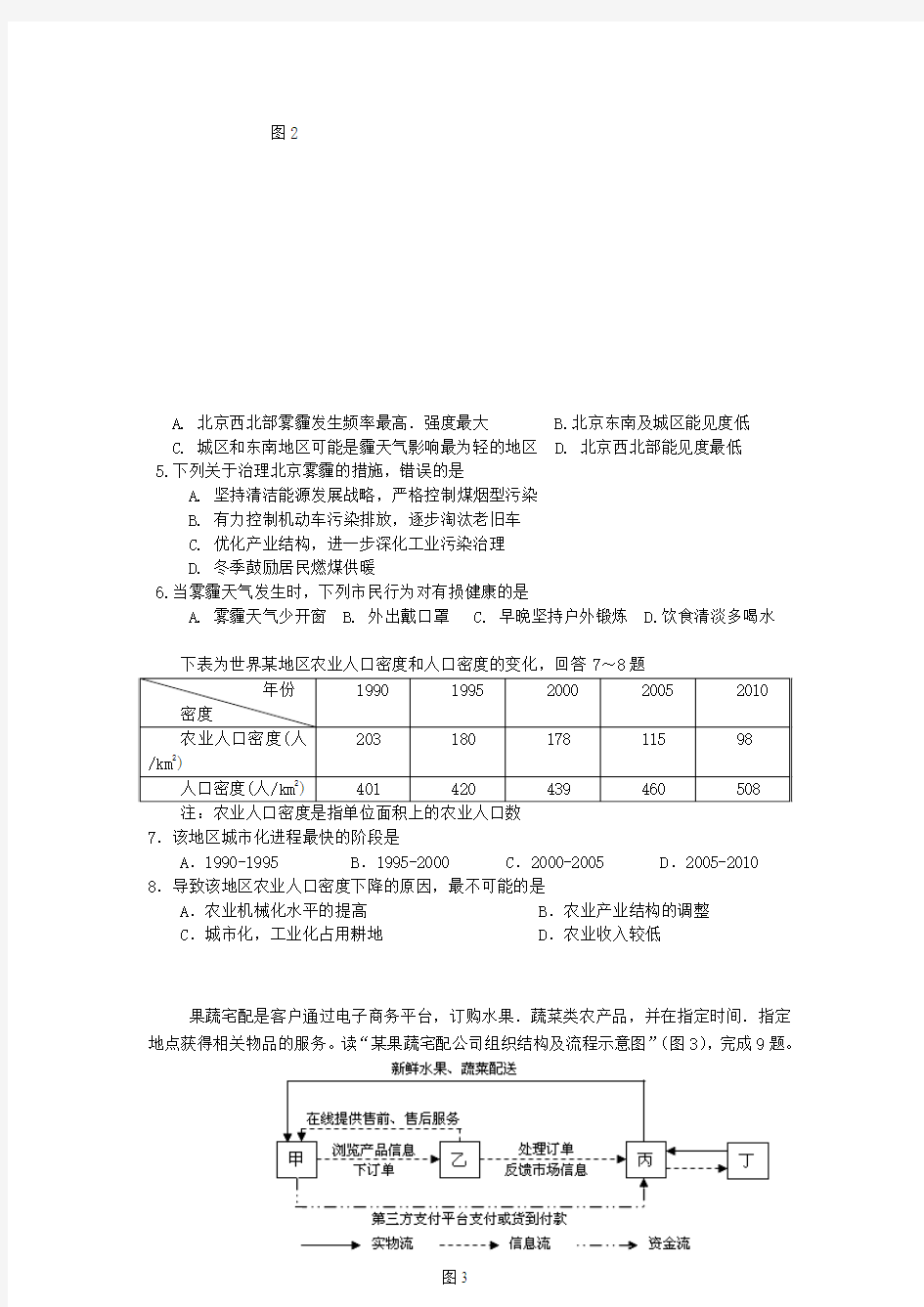 2013年广东省高考压轴卷文综试题