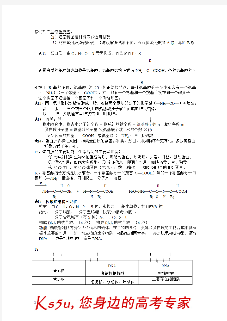 高中生物必修一知识点 提纲 笔记 实验